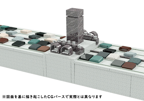 ヒューマンエタニティⅡ