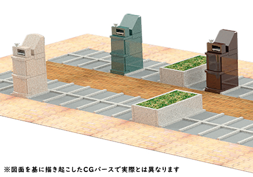 ヒューマンエタニティⅢ